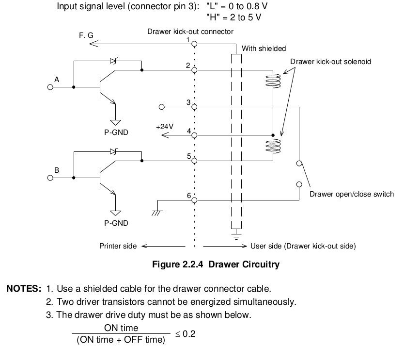 notes:epson-tm-t88ii-kickout-circuitry.png